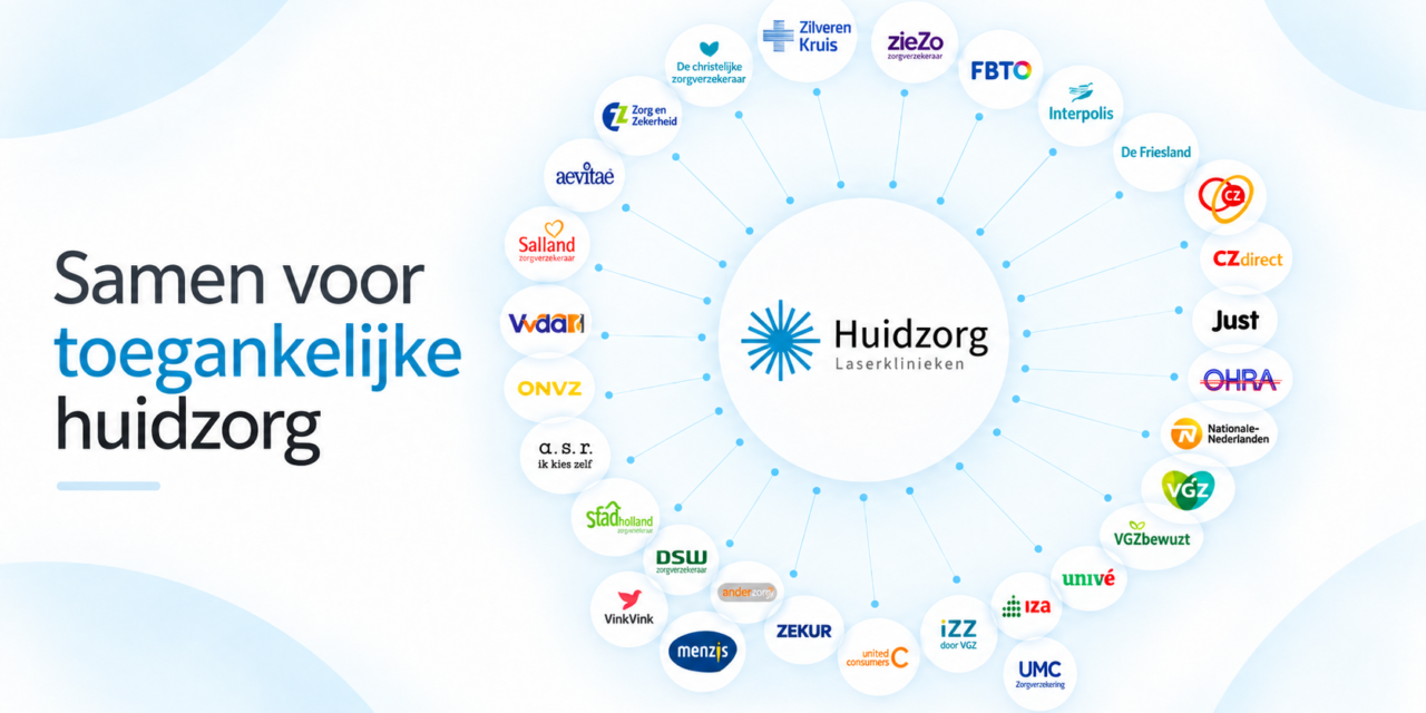 Huidzorg laserklinieken logo met logo's van zorgverzekeraars